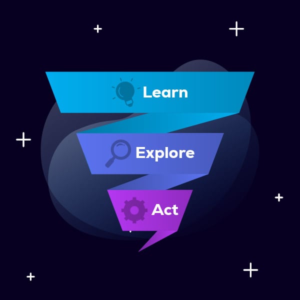 Learn How To Make Your Content Topically Relevant