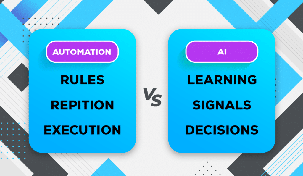 Automation vs AI: Rules vs Learning, Execution vs Decisions