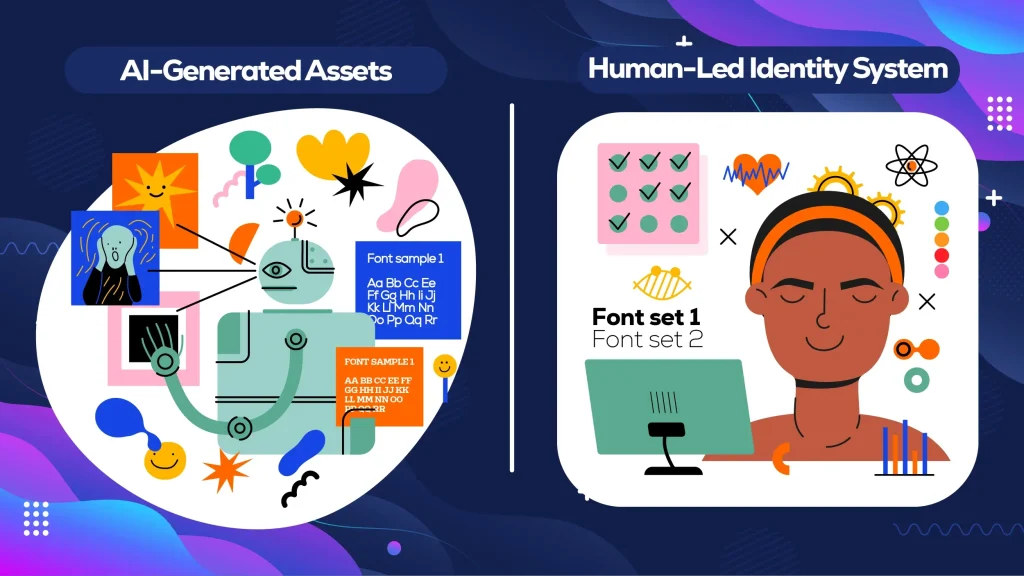 AI-generated assets vs human-led identity system illustration