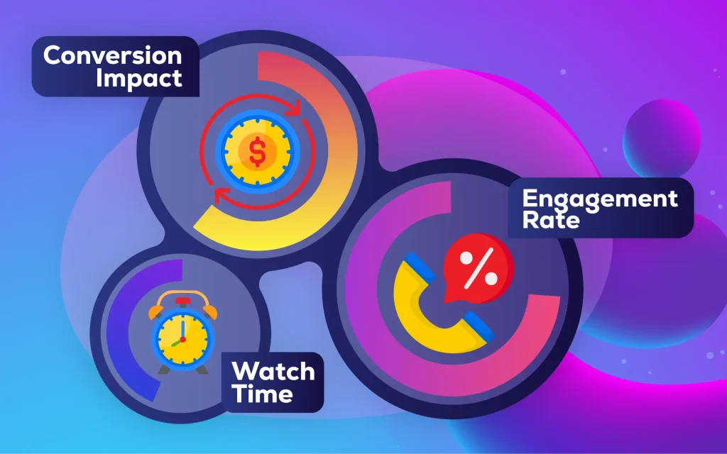 Colorful analytics infographic with charts.